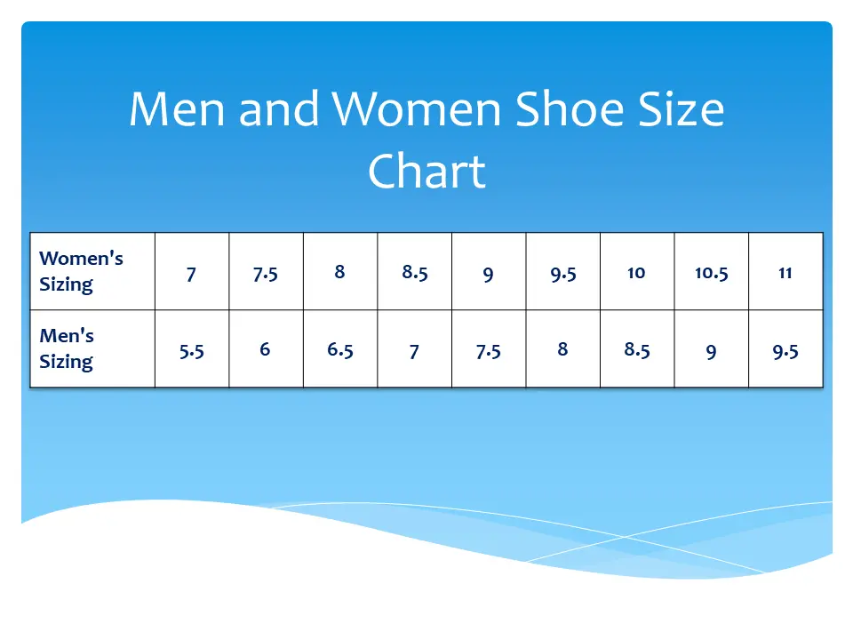 Men and Women Shoe Size Chart